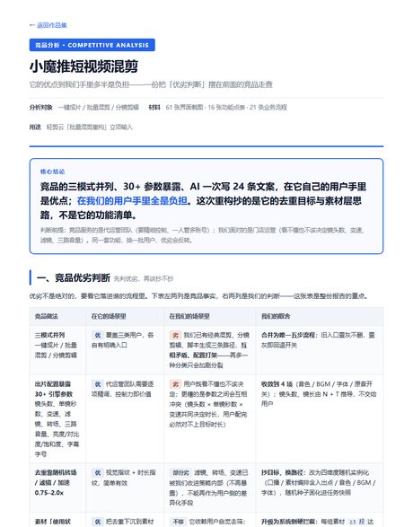 竞品分析首页